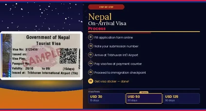 Nepal-On-Arrival Visa Process