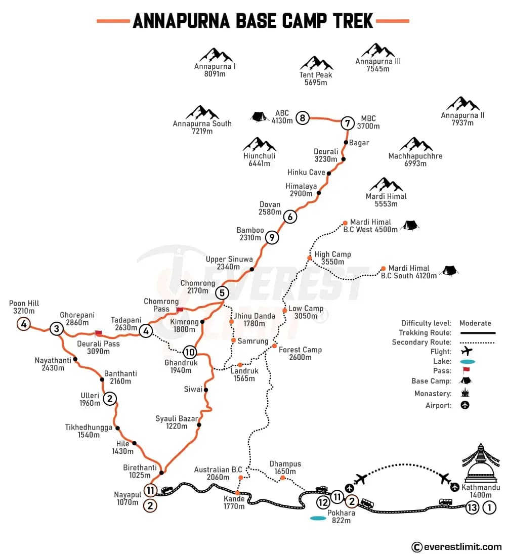 Route map