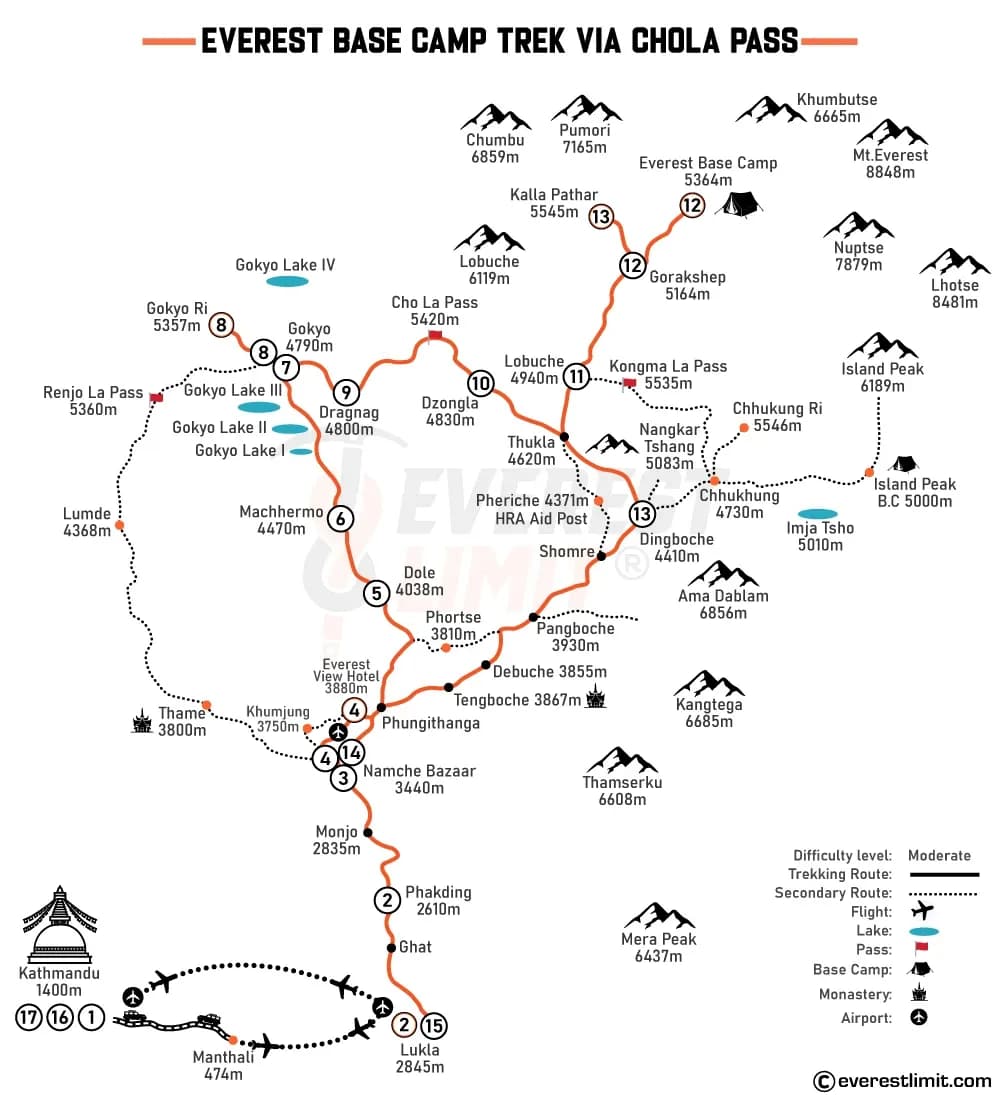 Route map