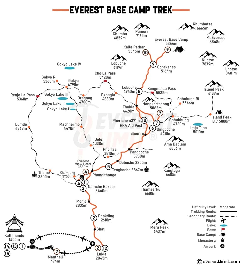 Route map