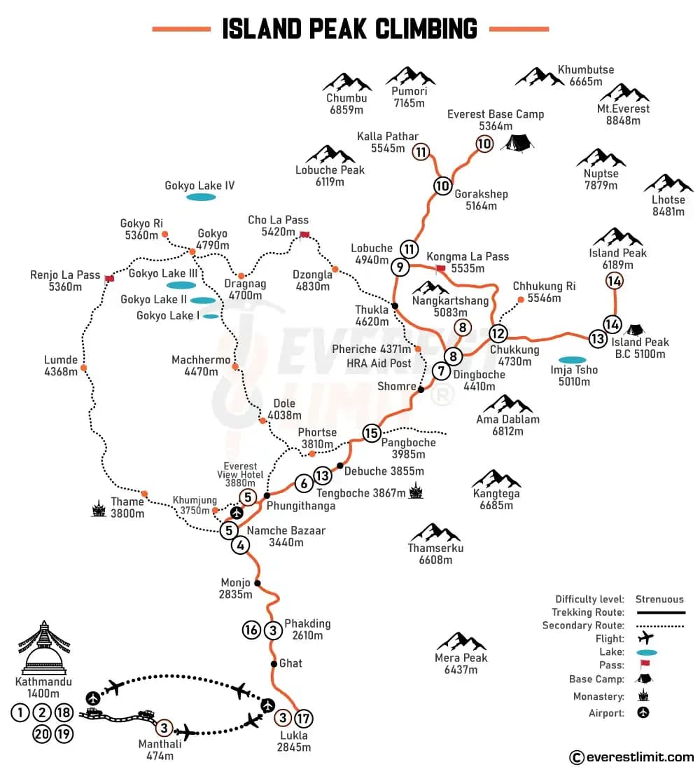 Route map