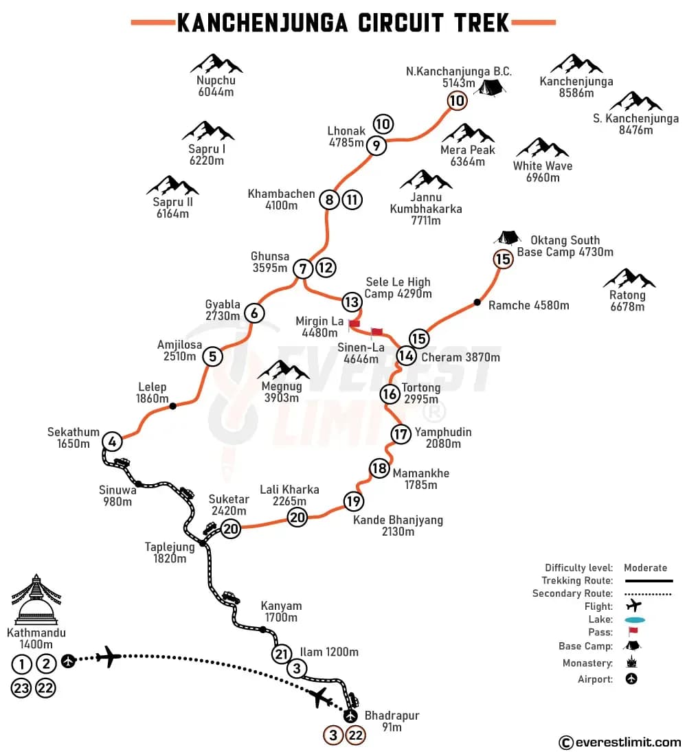 Route map