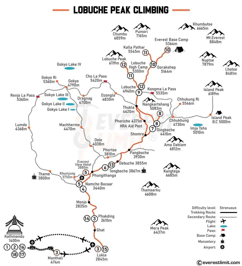 Route map
