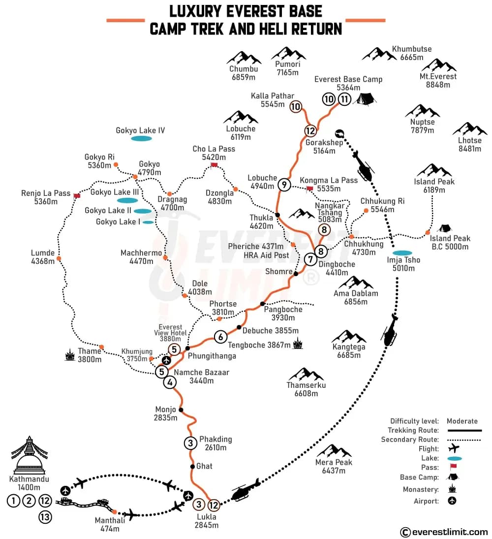 Route map