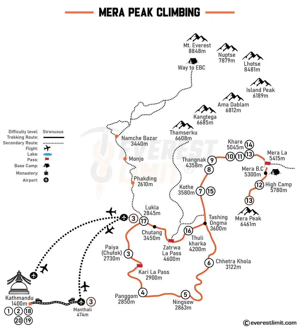 Route map