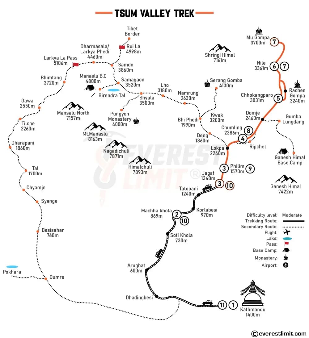 Route map