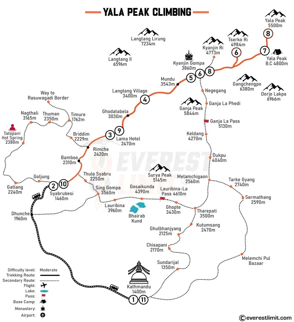 Route map